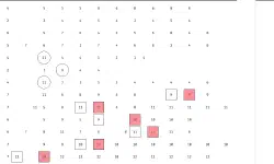Featured image of post Visualizing abstract formula for research paper