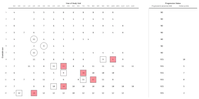 Featured image of post Visualizing abstract formula for research paper
